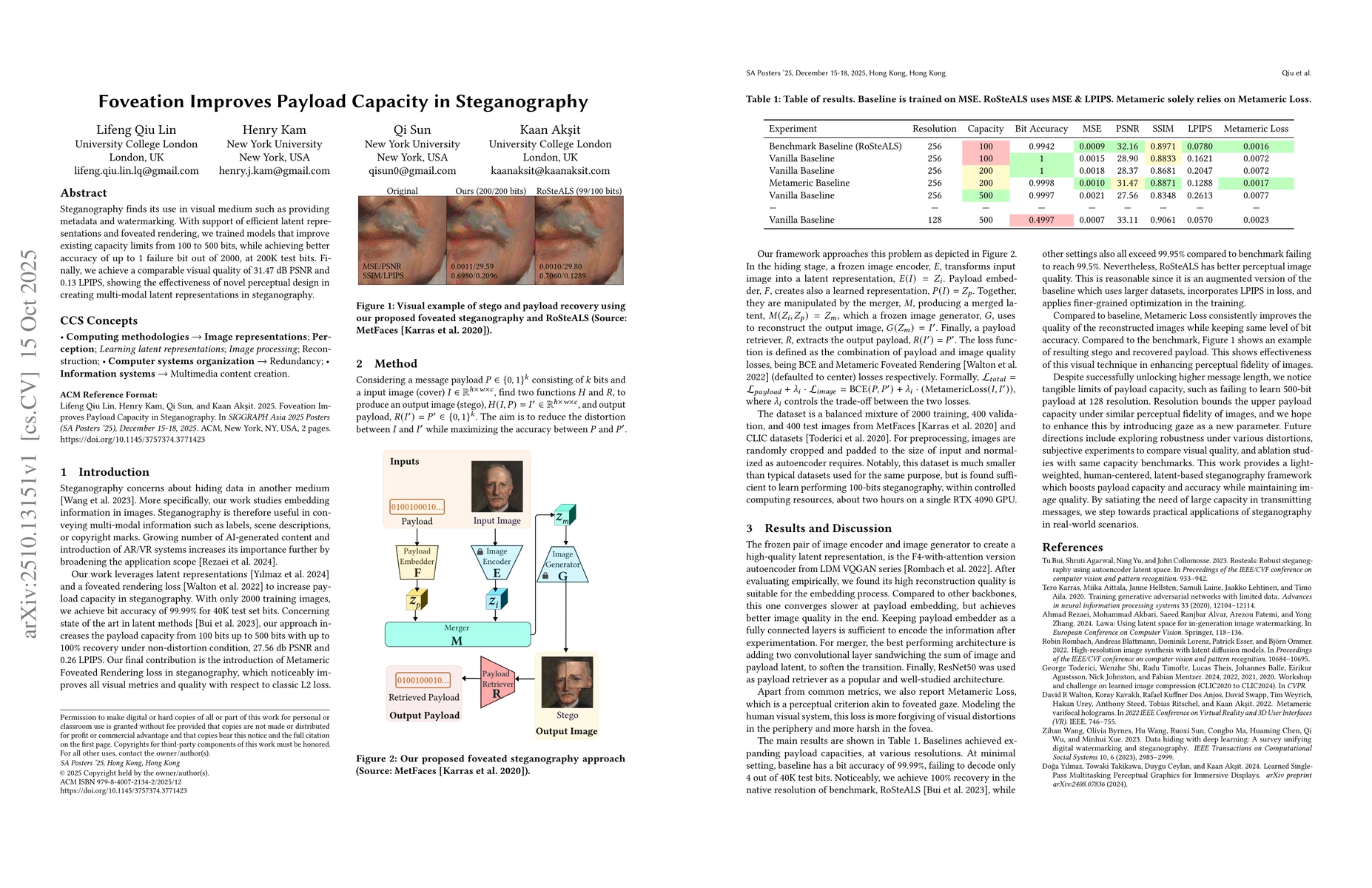 Thumbnail for Foveation Improves Payload Capacity in Steganography
