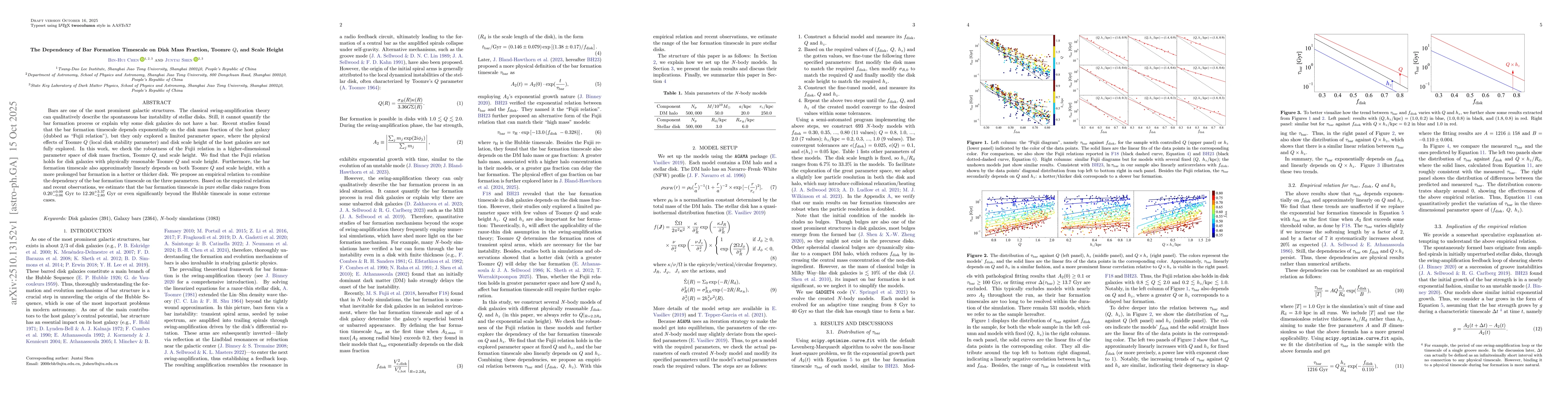 Thumbnail for The Dependency of Bar Formation Timescale on Disk Mass Fraction, Toomre
  $Q$, and Scale Height