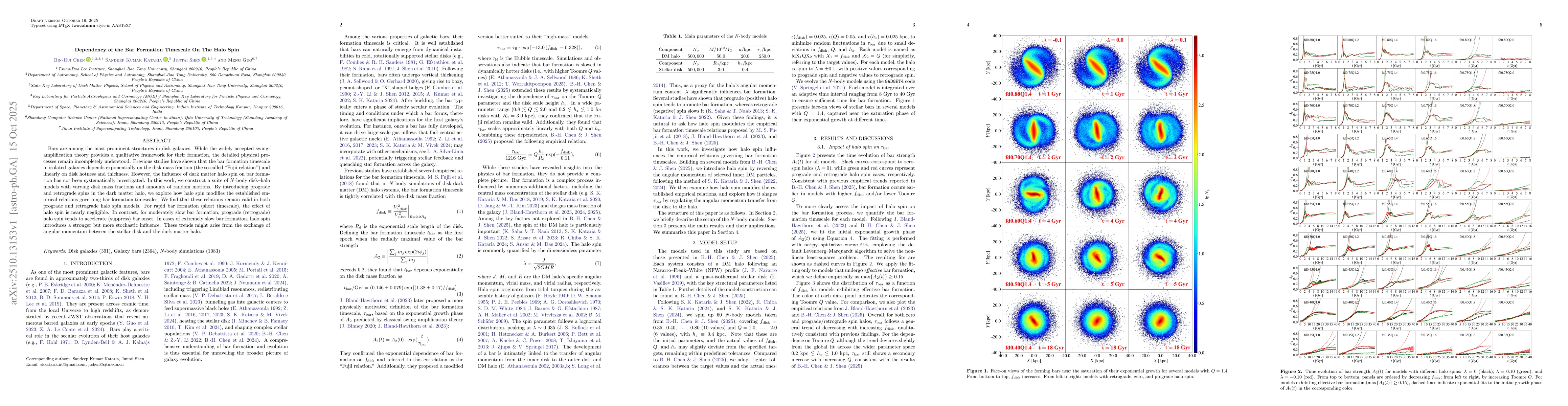 Thumbnail for Dependency of the Bar Formation Timescale On The Halo Spin