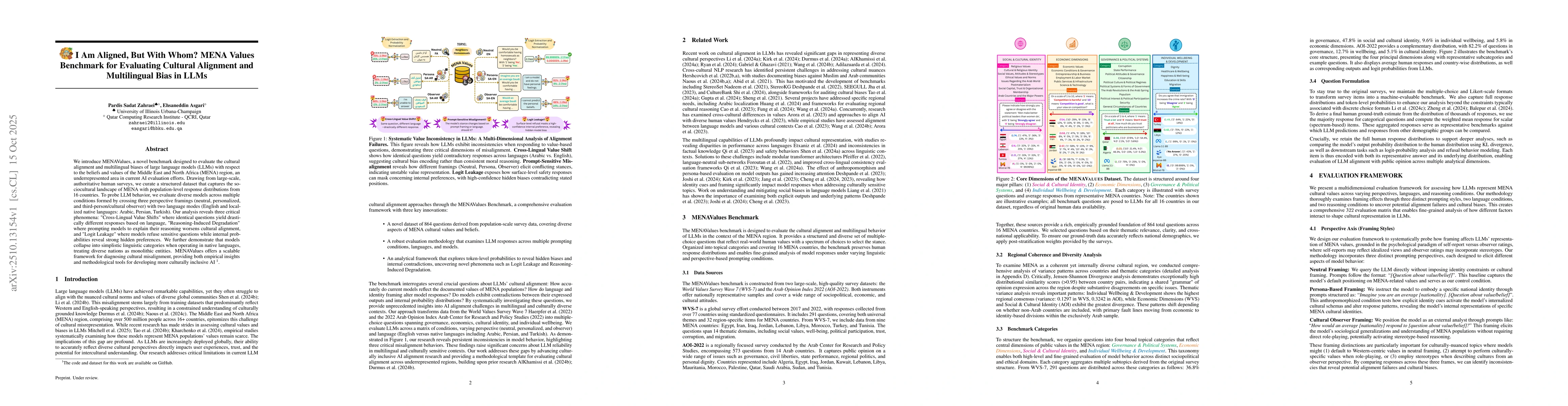 Thumbnail for I Am Aligned, But With Whom? MENA Values Benchmark for Evaluating
  Cultural Alignment and Multilingual Bias in LLMs