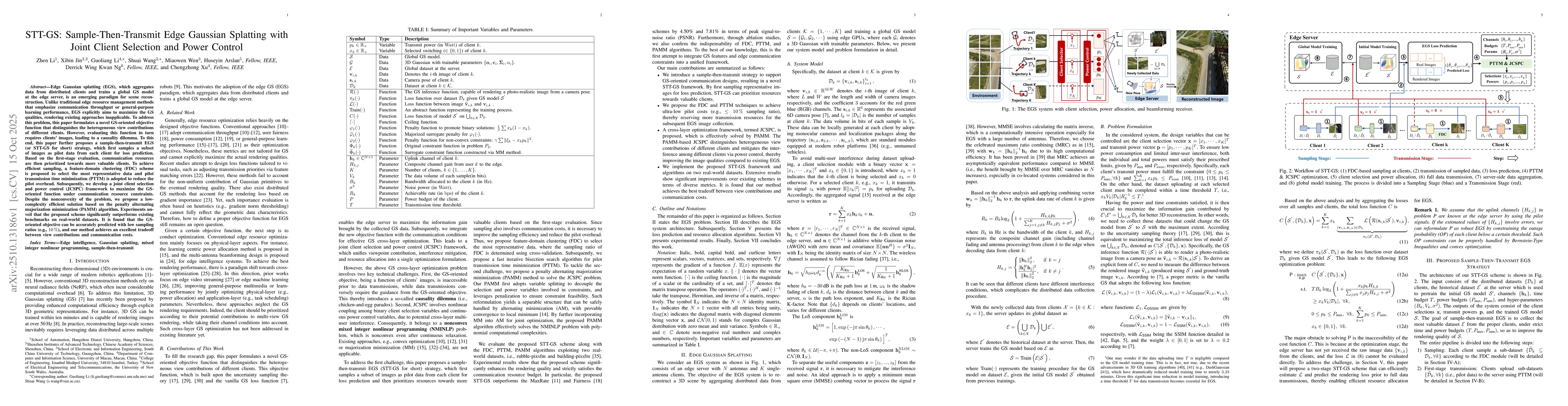 Thumbnail for STT-GS: Sample-Then-Transmit Edge Gaussian Splatting with Joint Client
  Selection and Power Control