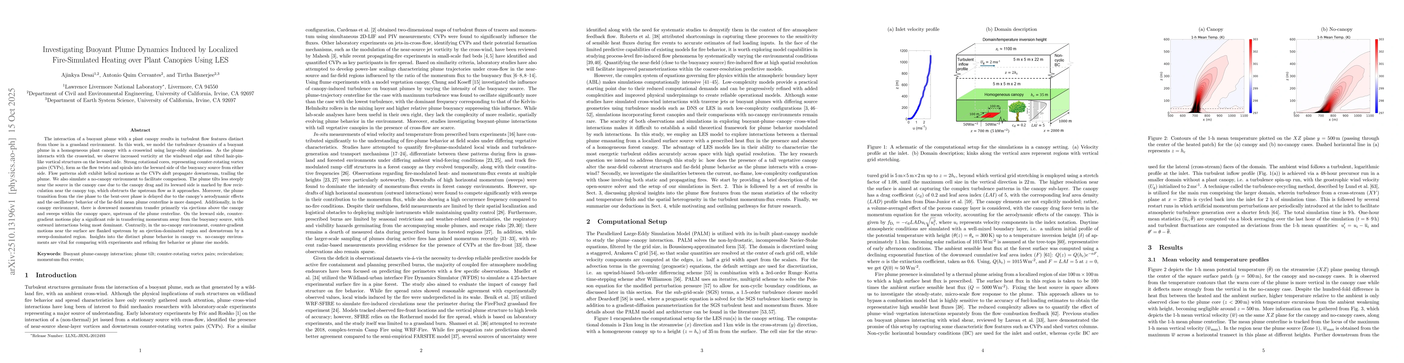 Thumbnail for Investigating Buoyant Plume Dynamics Induced by Localized Fire-Simulated
  Heating over Plant Canopies Using LES