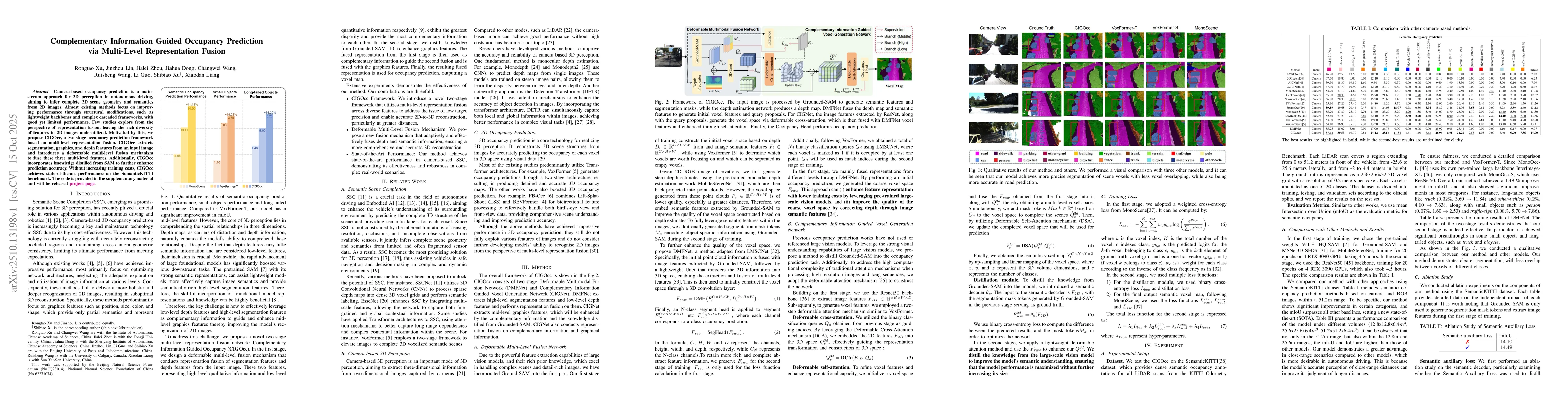 Thumbnail for Complementary Information Guided Occupancy Prediction via Multi-Level
  Representation Fusion