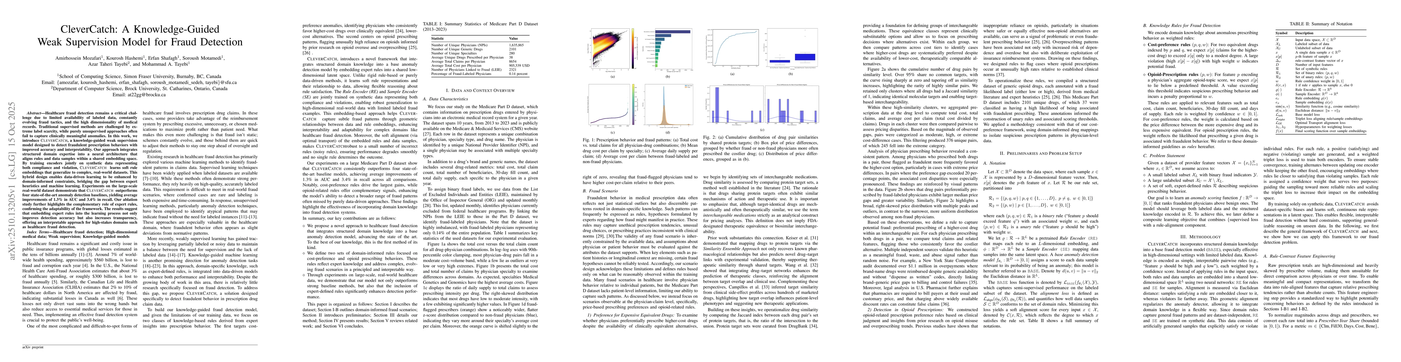 Thumbnail for CleverCatch: A Knowledge-Guided Weak Supervision Model for Fraud
  Detection