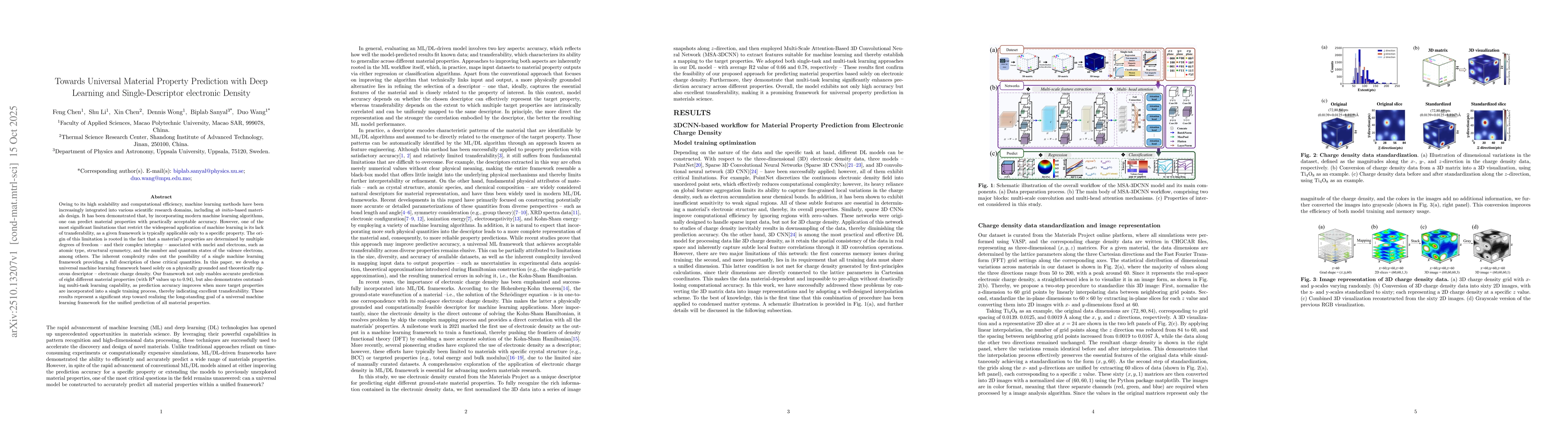 Thumbnail for Towards Universal Material Property Prediction with Deep Learning and
  Single-Descriptor electronic Density