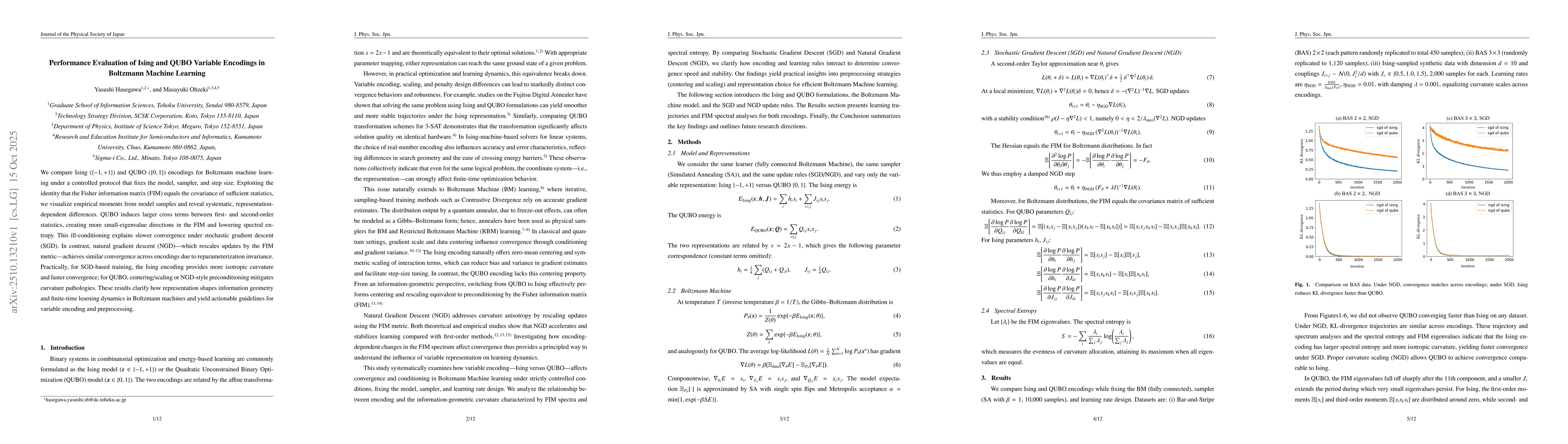 Thumbnail for Performance Evaluation of Ising and QUBO Variable Encodings in Boltzmann
  Machine Learning