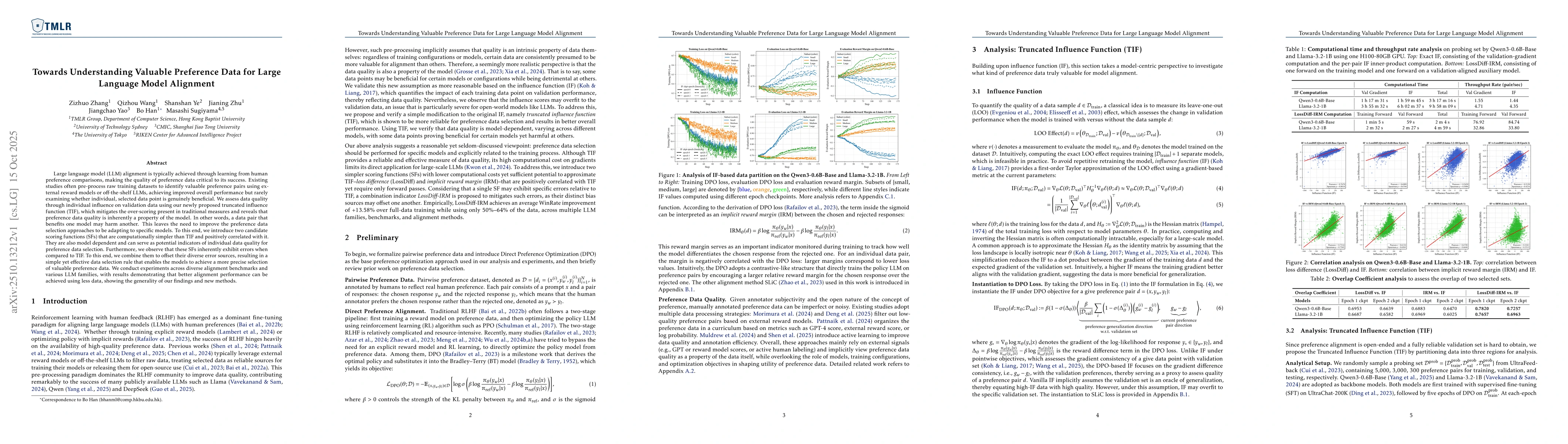 Thumbnail for Towards Understanding Valuable Preference Data for Large Language Model
  Alignment