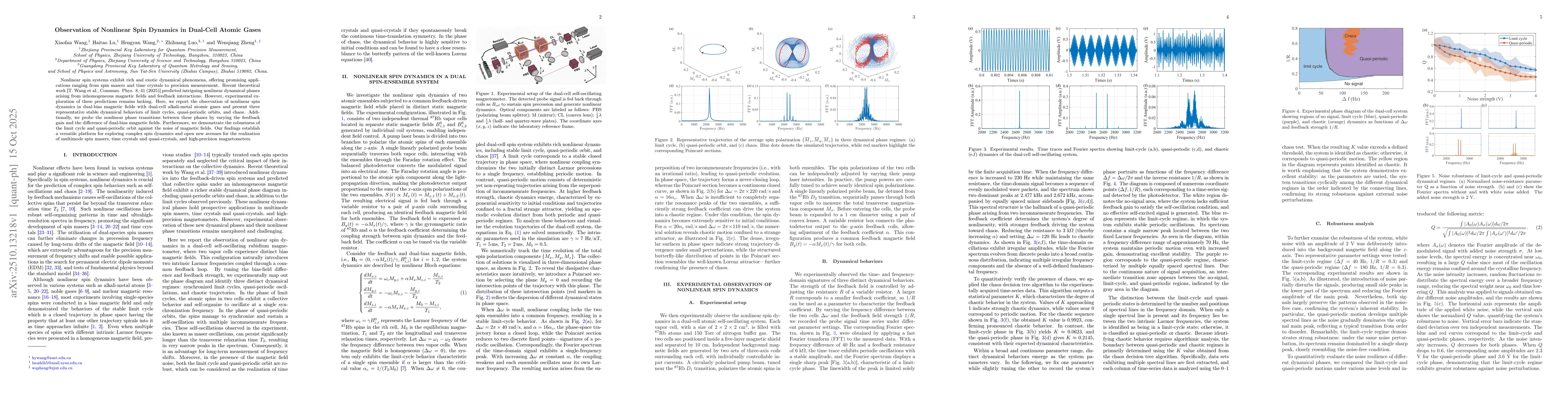 Thumbnail for Observation of Nonlinear Spin Dynamics in Dual-Cell Atomic Gases