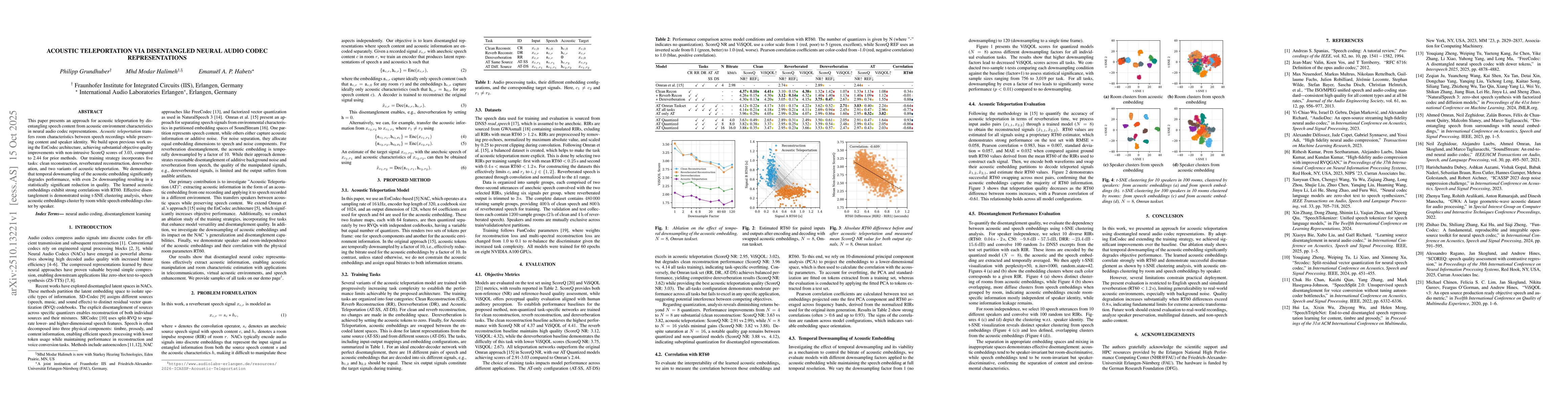 Thumbnail for Acoustic Teleportation via Disentangled Neural Audio Codec
  Representations