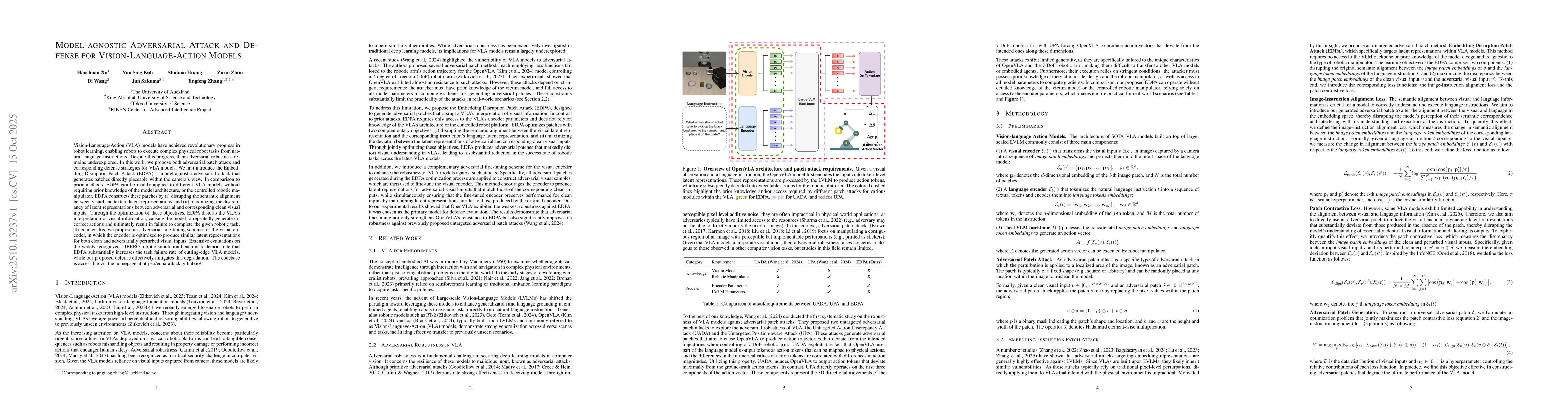 Thumbnail for Model-agnostic Adversarial Attack and Defense for Vision-Language-Action
  Models