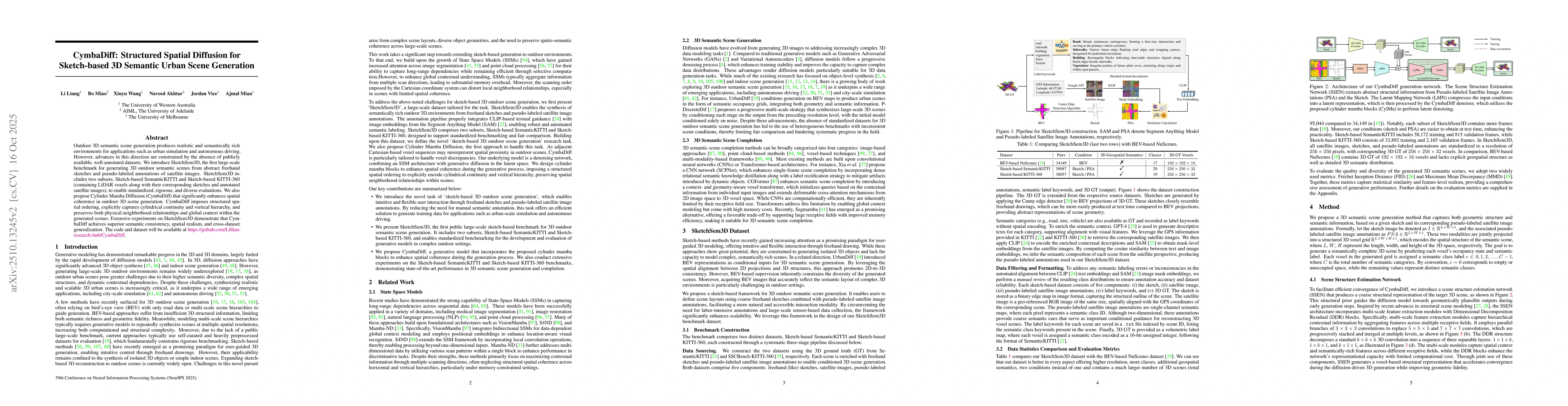 Thumbnail for CymbaDiff: Structured Spatial Diffusion for Sketch-based 3D Semantic
  Urban Scene Generation