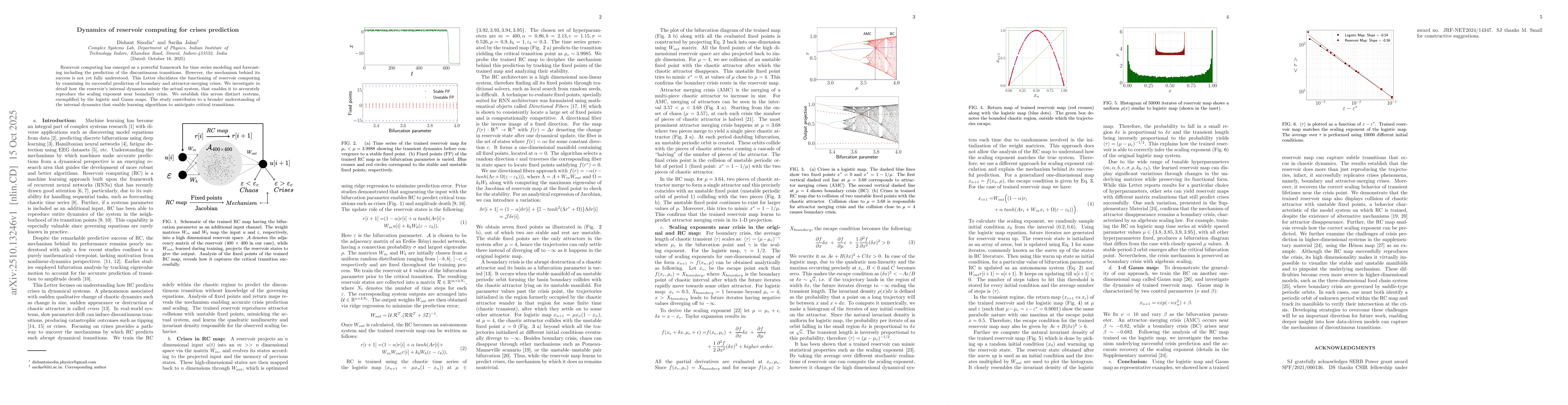 Thumbnail for Dynamics of reservoir computing for crises prediction