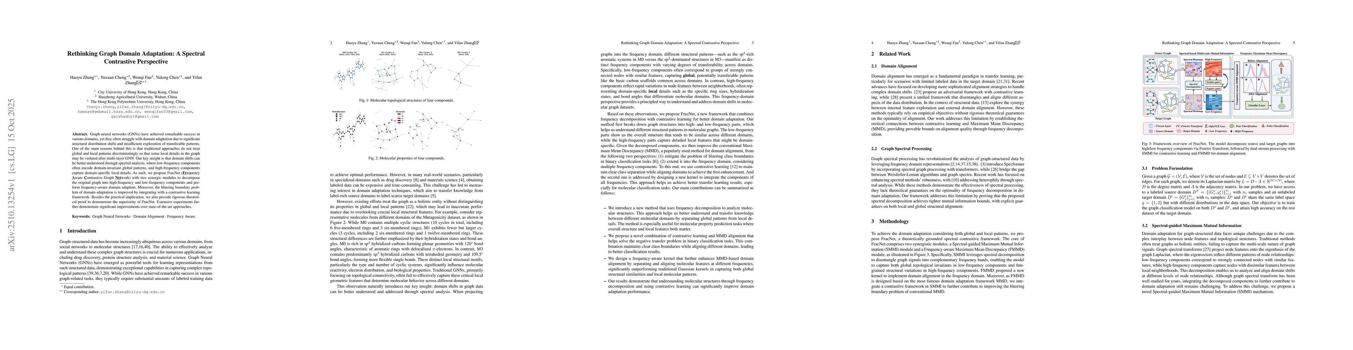 Thumbnail for Rethinking Graph Domain Adaptation: A Spectral Contrastive Perspective