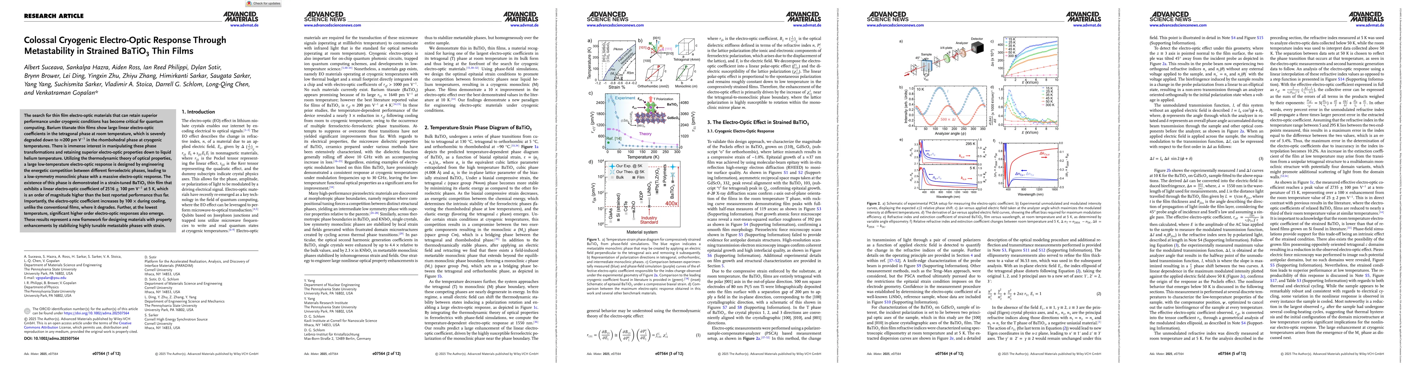 Thumbnail for Colossal Cryogenic Electro-Optic Response Through Metastability in
  Strained BaTiO$_{3}$ Thin Films