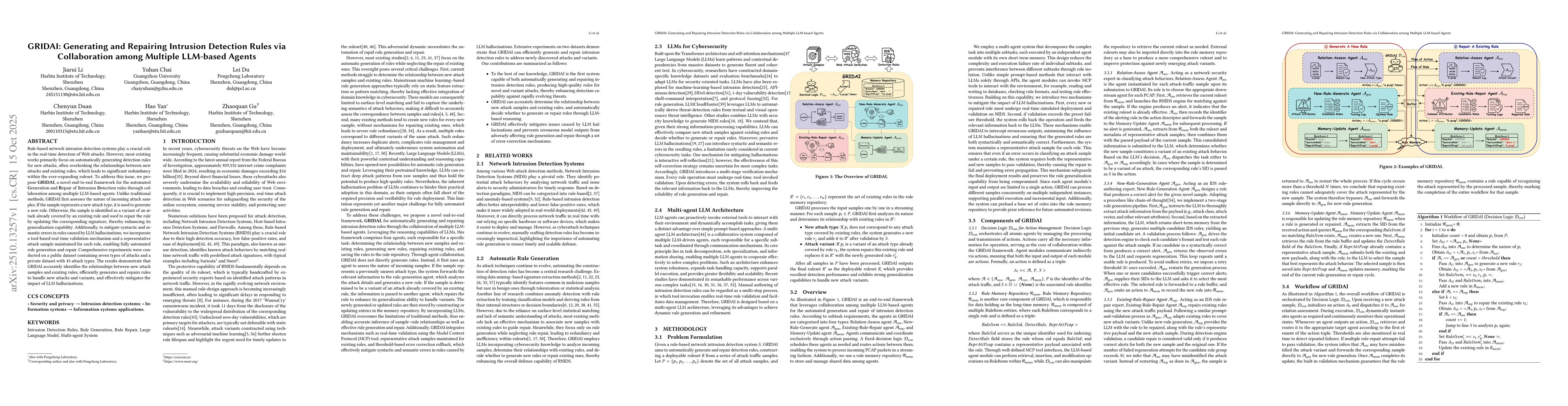 Thumbnail for GRIDAI: Generating and Repairing Intrusion Detection Rules via
  Collaboration among Multiple LLM-based Agents
