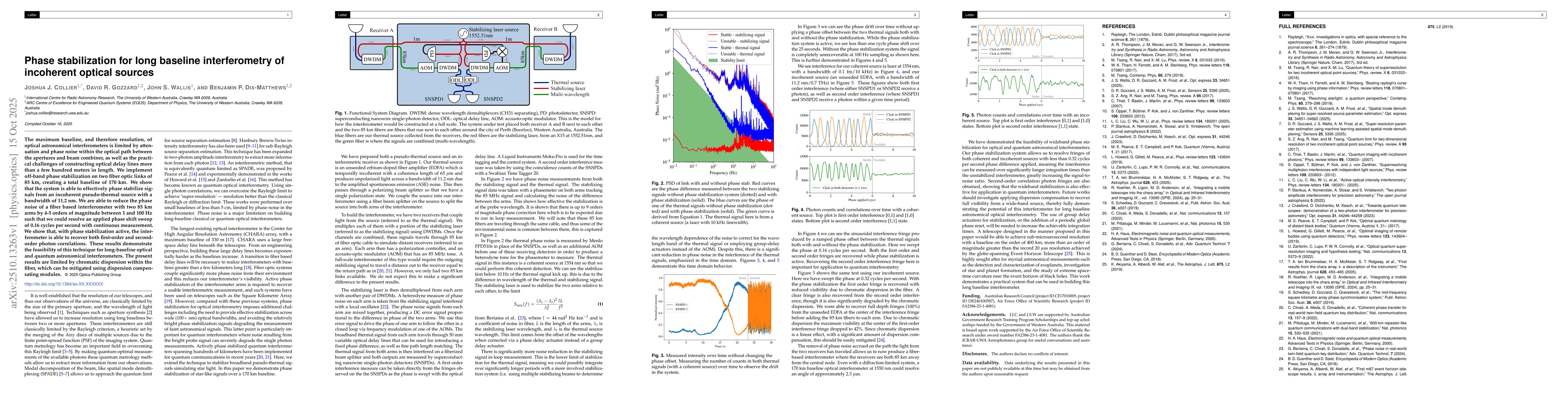 Thumbnail for Phase stabilization for long baseline interferometry of incoherent
  optical sources
