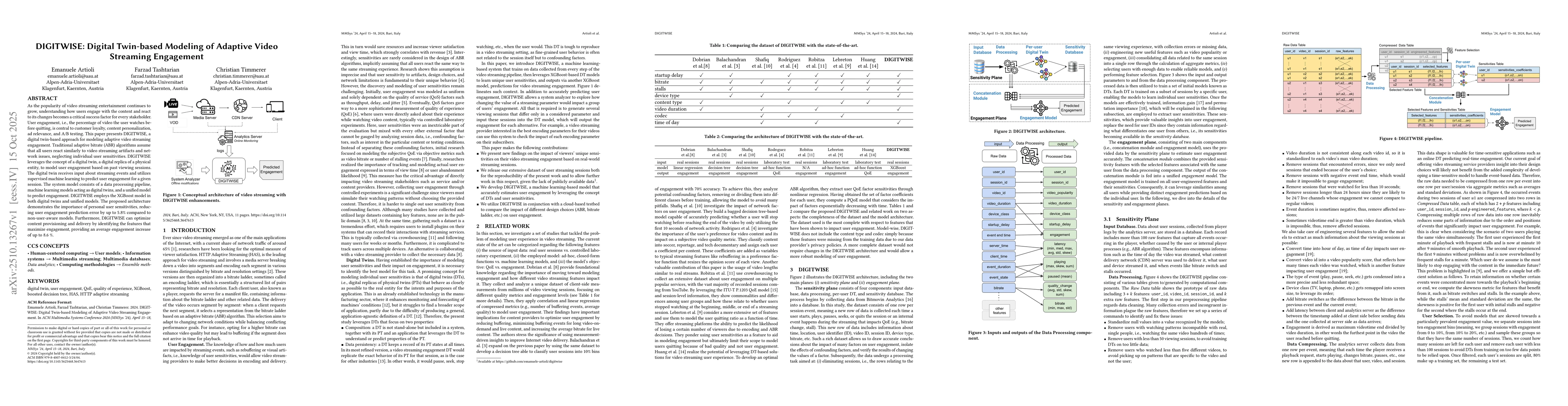Thumbnail for DIGITWISE: Digital Twin-based Modeling of Adaptive Video Streaming
  Engagement
