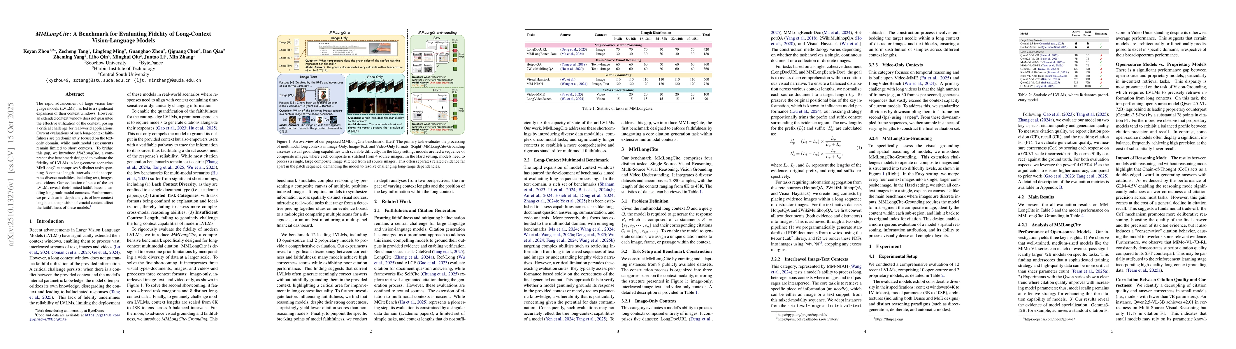 Thumbnail for MMLongCite: A Benchmark for Evaluating Fidelity of Long-Context
  Vision-Language Models