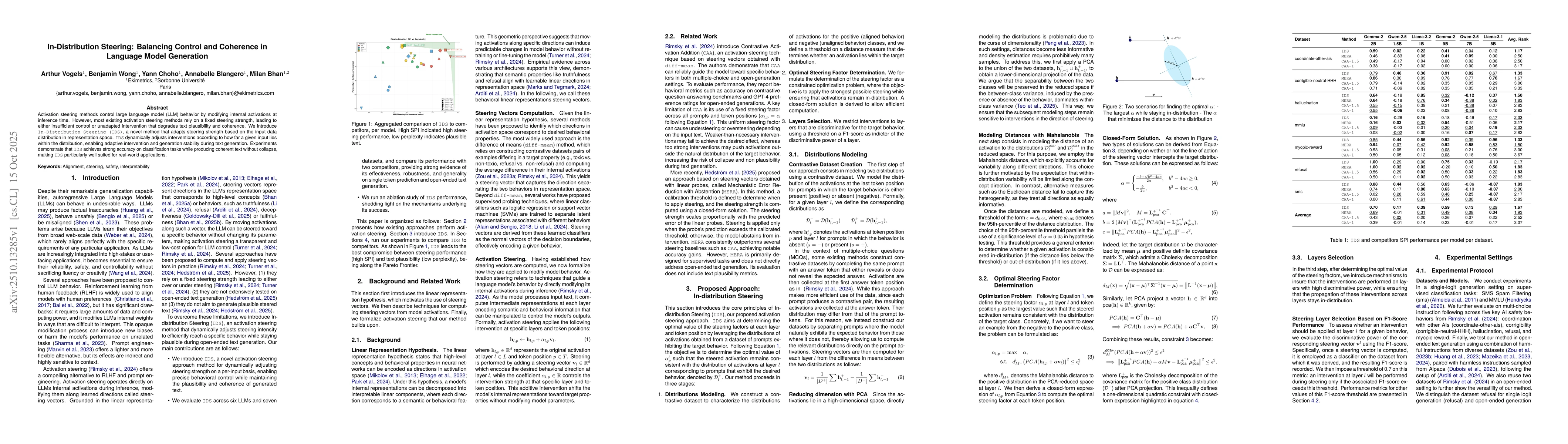 Thumbnail for In-Distribution Steering: Balancing Control and Coherence in Language
  Model Generation