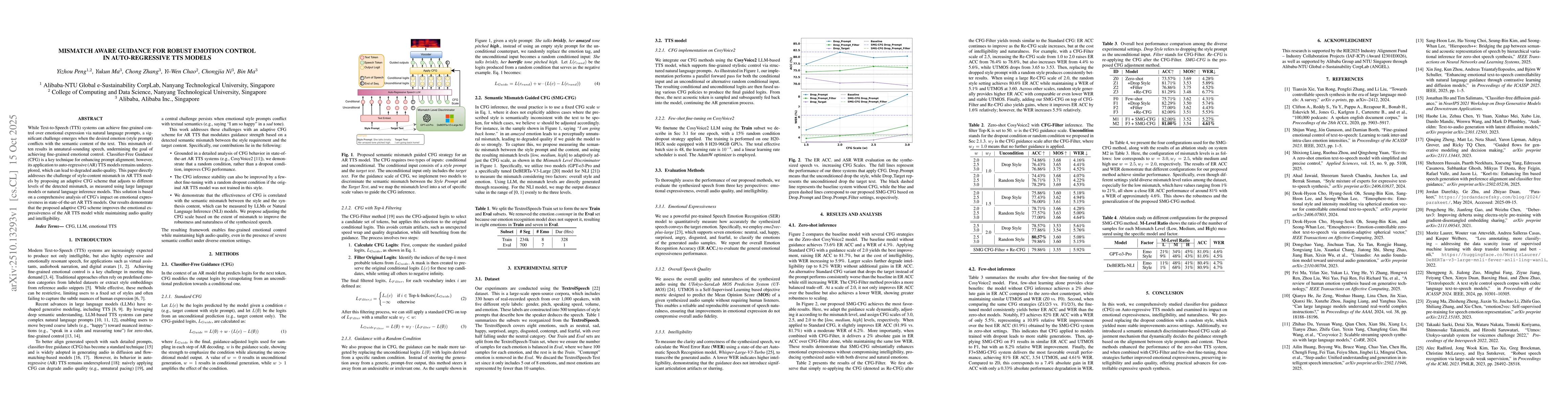 Thumbnail for Mismatch Aware Guidance for Robust Emotion Control in Auto-Regressive
  TTS Models