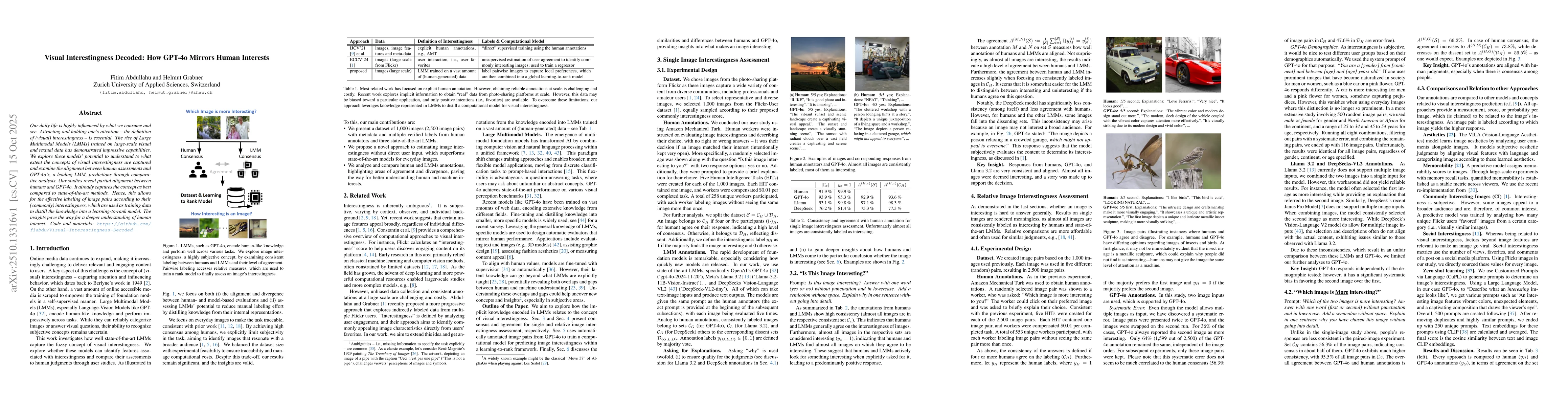 Thumbnail for Visual Interestingness Decoded: How GPT-4o Mirrors Human Interests