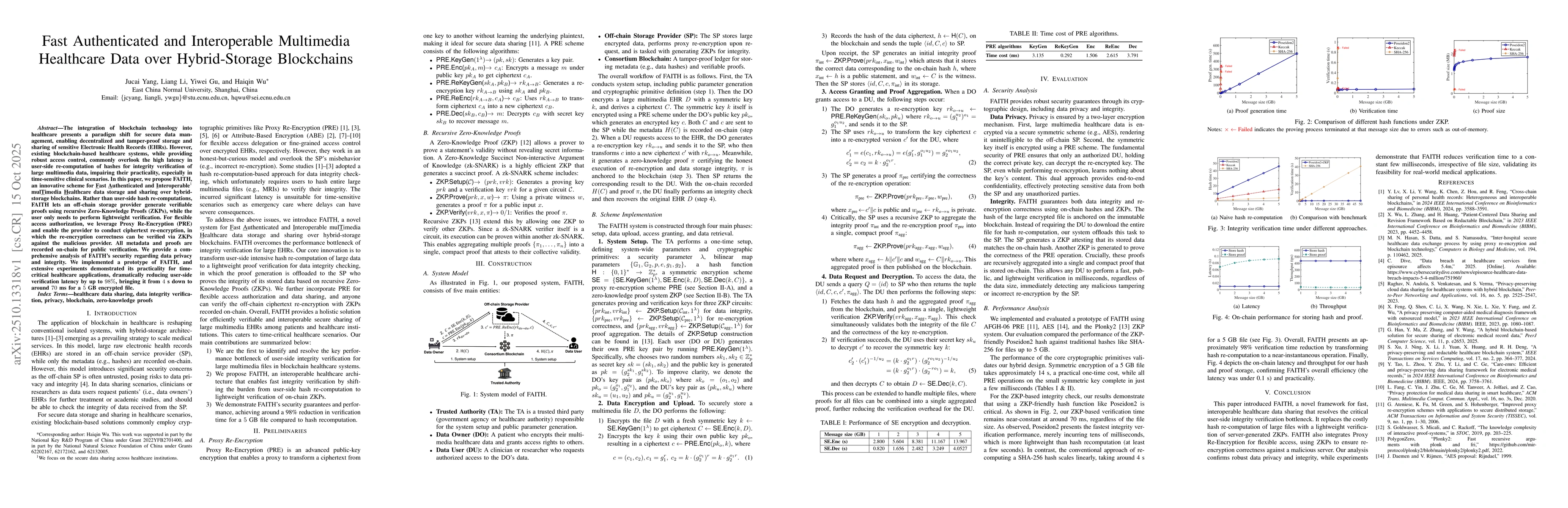 Thumbnail for Fast Authenticated and Interoperable Multimedia Healthcare Data over
  Hybrid-Storage Blockchains