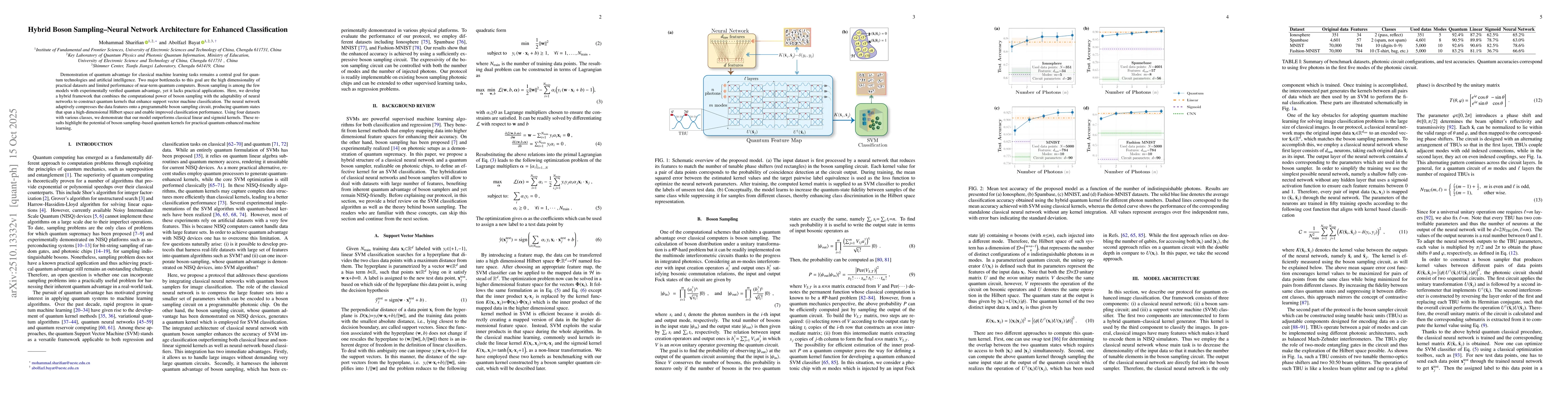 Thumbnail for Hybrid Boson Sampling-Neural Network Architecture for Enhanced
  Classification