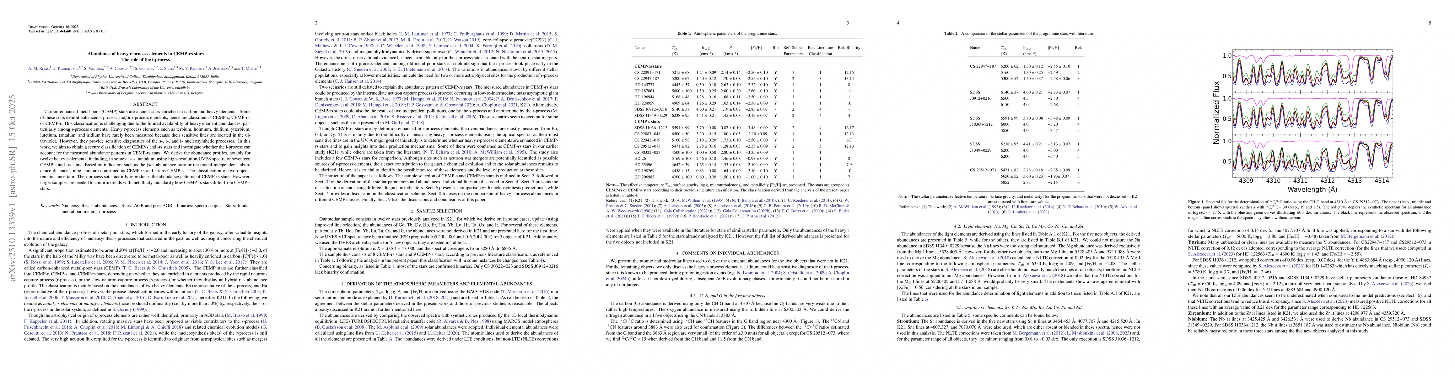 Thumbnail for Abundance of heavy r-process elements in CEMP-rs stars: The role of the
  i-process