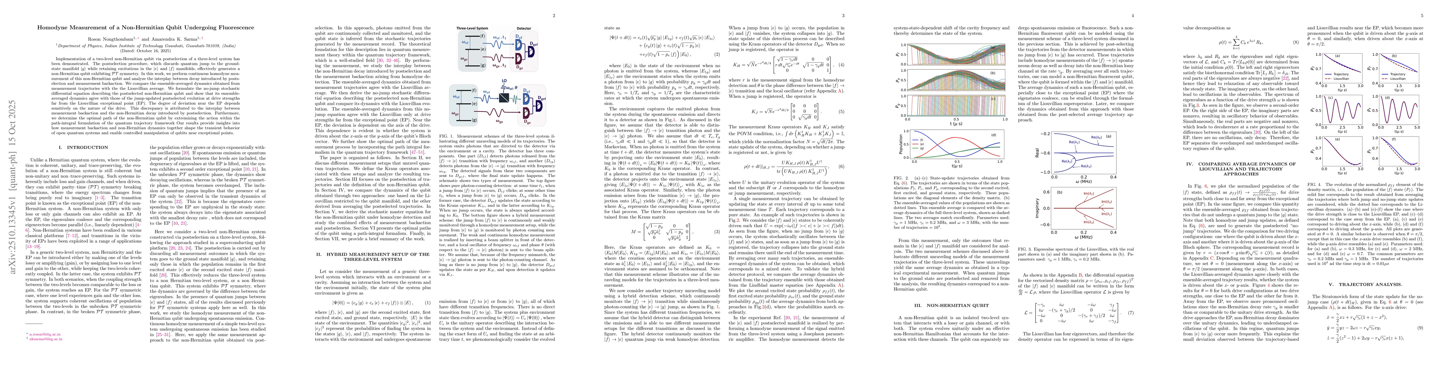 Thumbnail for Homodyne Measurement of a Non-Hermitian Qubit Undergoing Fluorescence