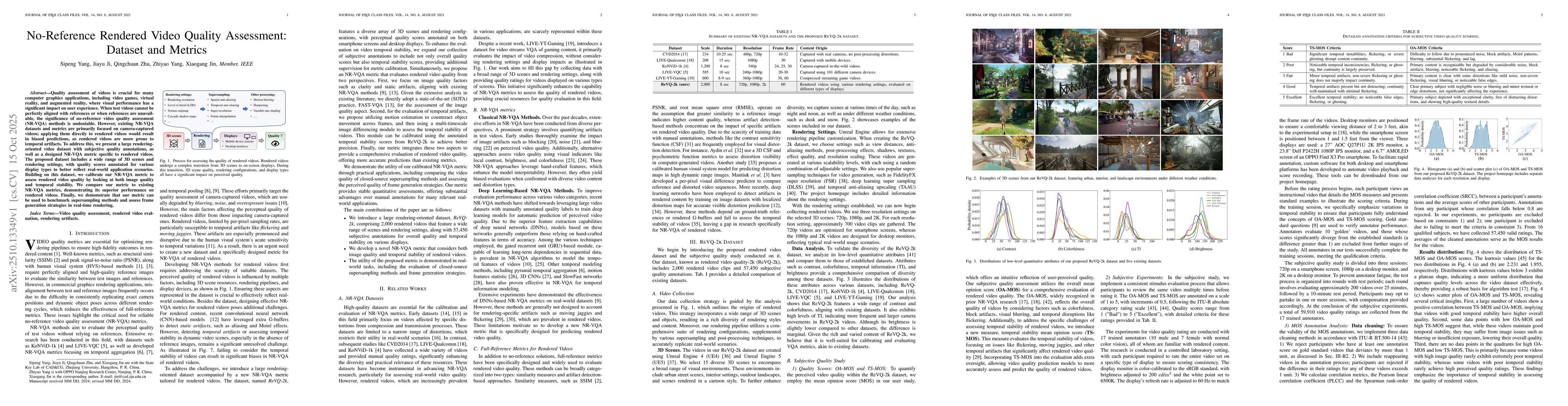 Thumbnail for No-Reference Rendered Video Quality Assessment: Dataset and Metrics