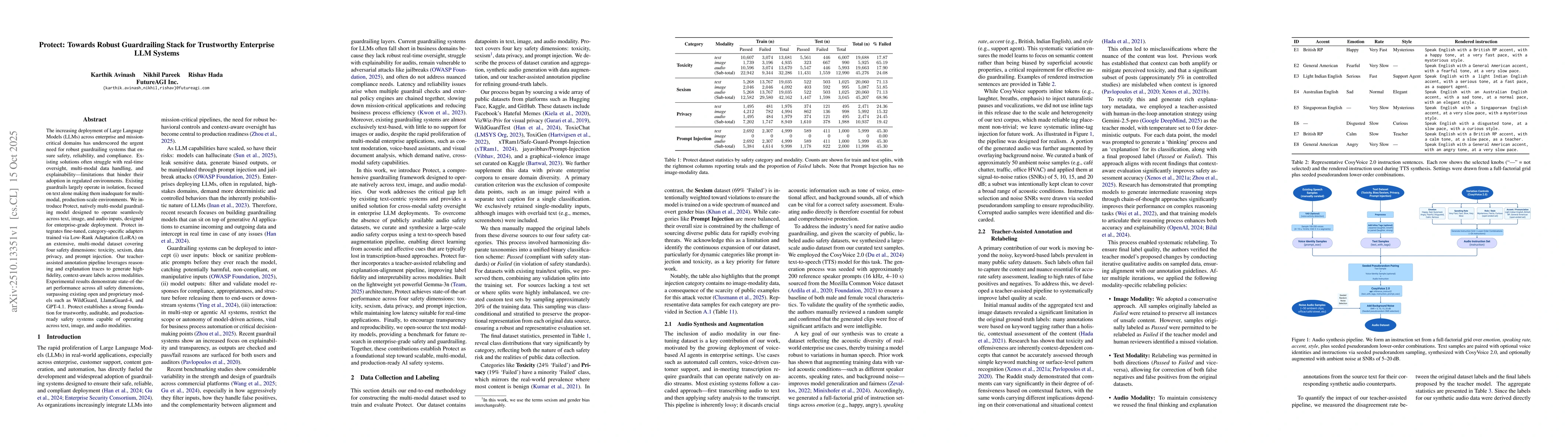 Thumbnail for Protect: Towards Robust Guardrailing Stack for Trustworthy Enterprise
  LLM Systems