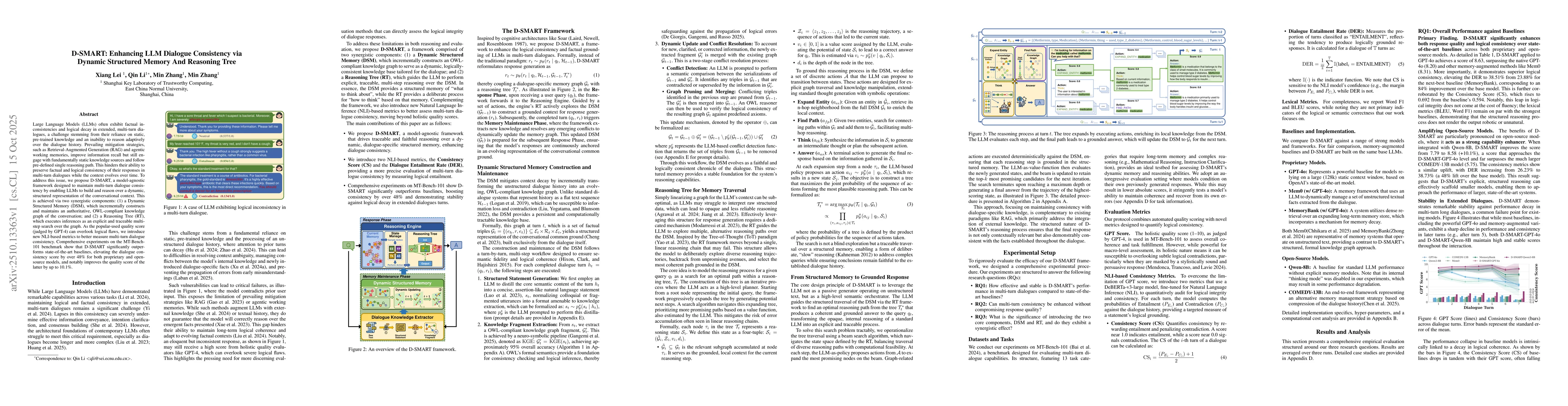 Thumbnail for D-SMART: Enhancing LLM Dialogue Consistency via Dynamic Structured
  Memory And Reasoning Tree