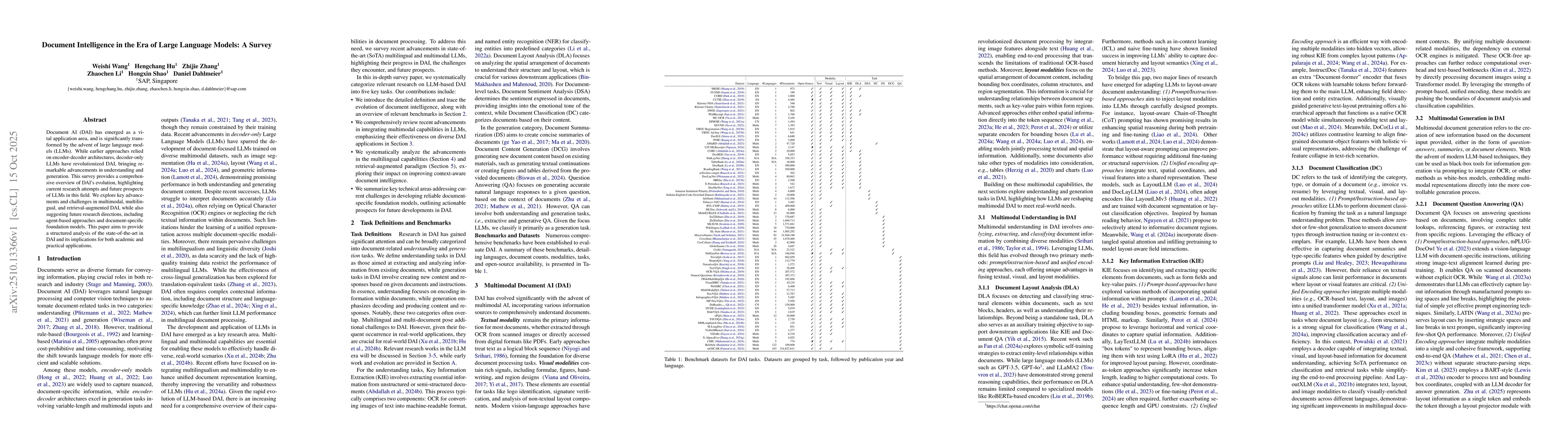Thumbnail for Document Intelligence in the Era of Large Language Models: A Survey