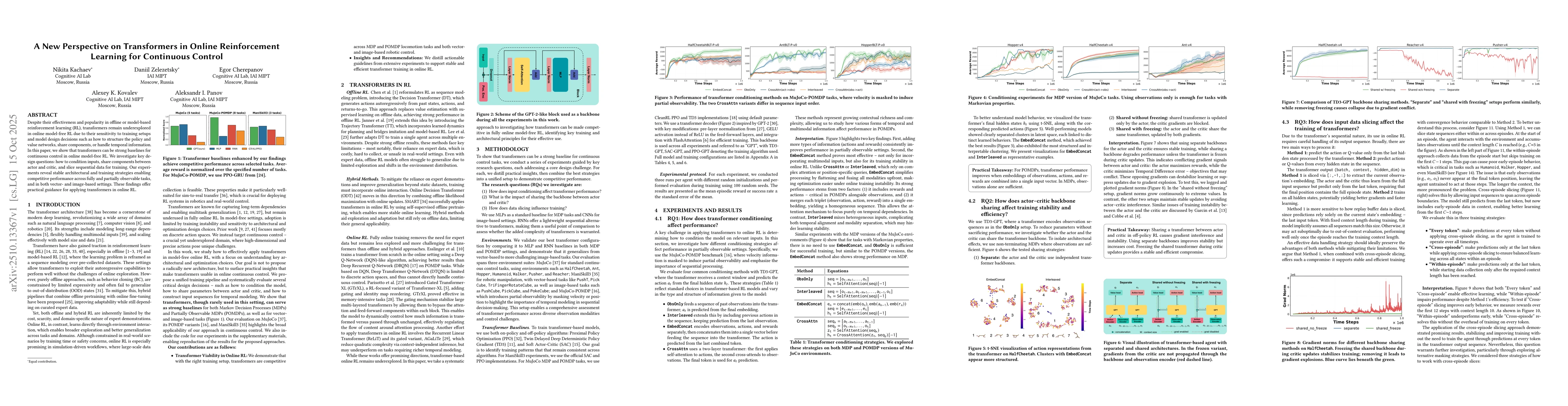 Thumbnail for A New Perspective on Transformers in Online Reinforcement Learning for
  Continuous Control