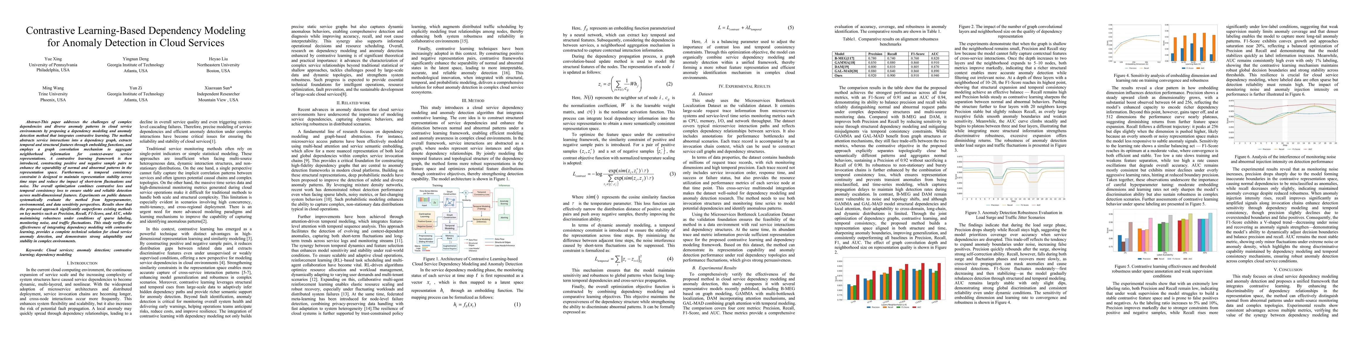 Thumbnail for Contrastive Learning-Based Dependency Modeling for Anomaly Detection in
  Cloud Services
