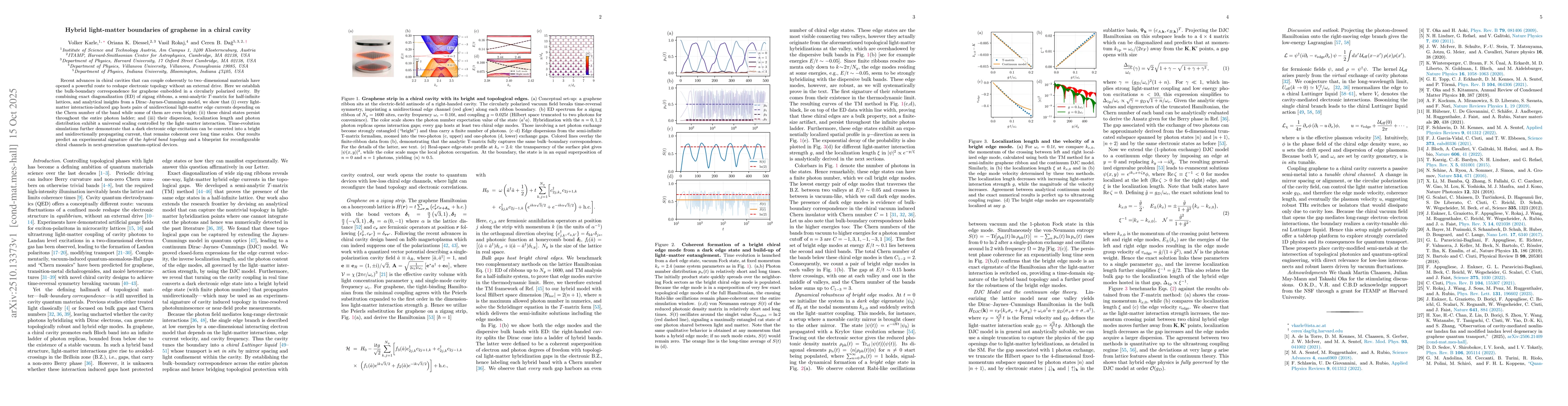 Thumbnail for Hybrid light-matter boundaries of graphene in a chiral cavity