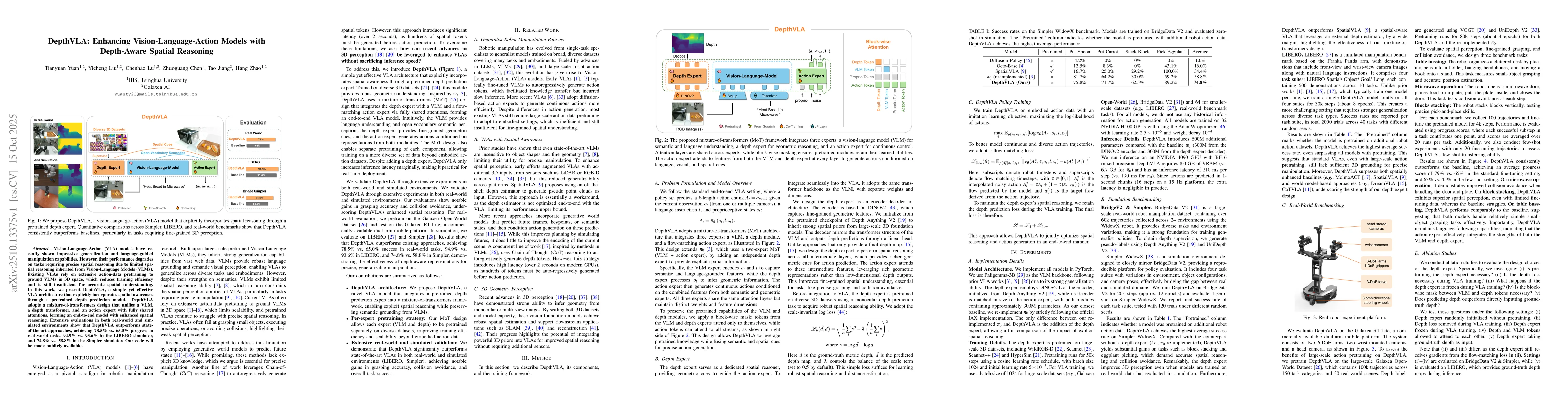 Thumbnail for DepthVLA: Enhancing Vision-Language-Action Models with Depth-Aware
  Spatial Reasoning