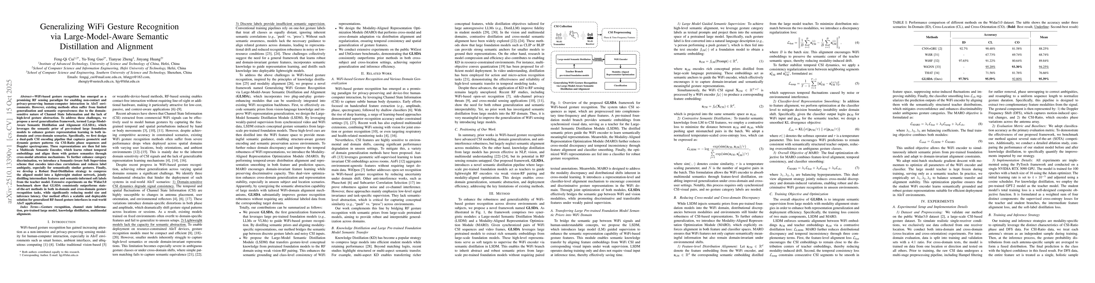 Thumbnail for Generalizing WiFi Gesture Recognition via Large-Model-Aware Semantic
  Distillation and Alignment