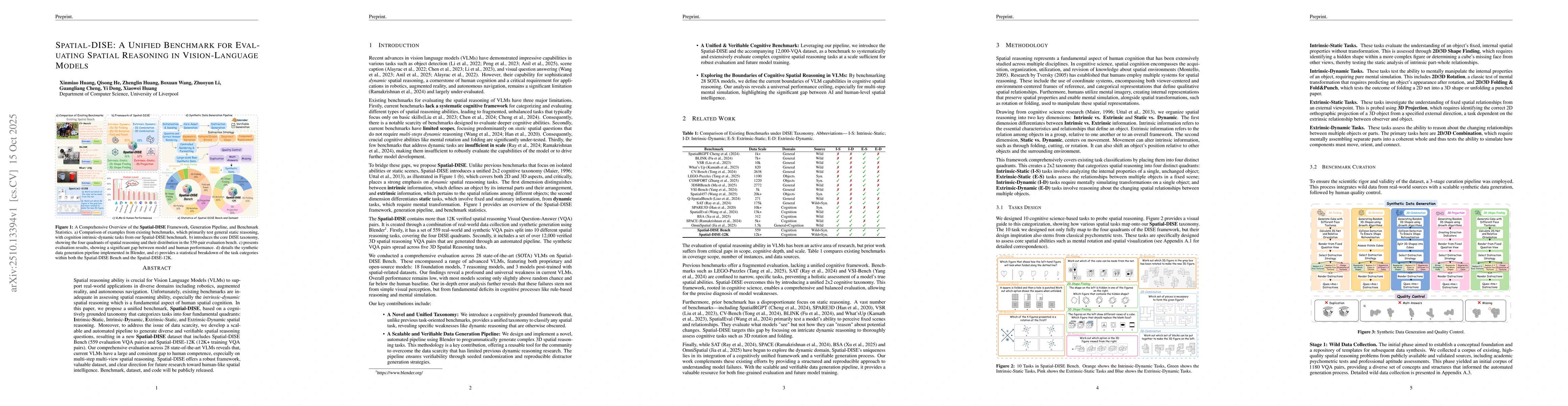Thumbnail for Spatial-DISE: A Unified Benchmark for Evaluating Spatial Reasoning in
  Vision-Language Models