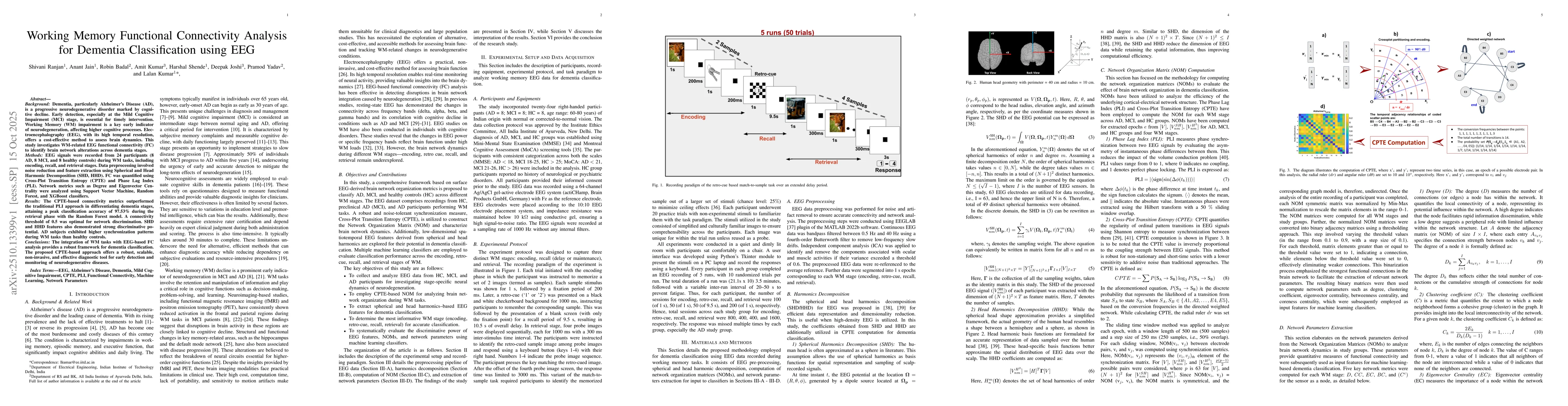 Thumbnail for Working Memory Functional Connectivity Analysis for Dementia
  Classification using EEG