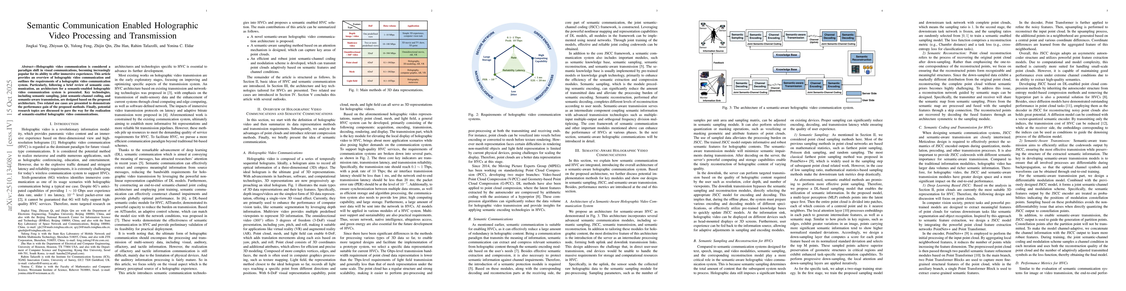 Thumbnail for Semantic Communication Enabled Holographic Video Processing and
  Transmission