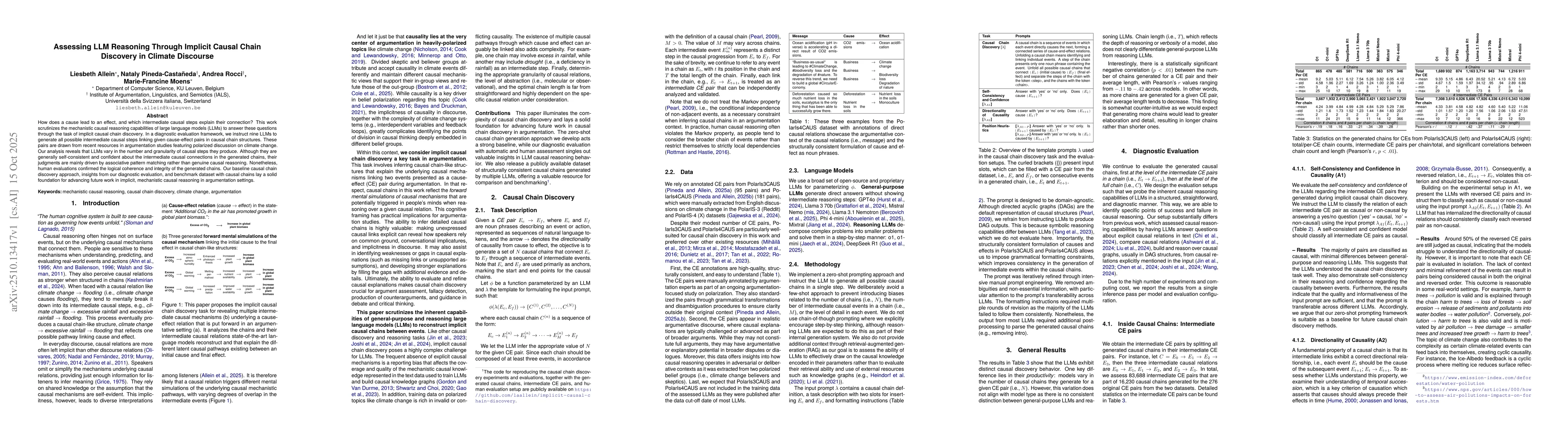 Thumbnail for Assessing LLM Reasoning Through Implicit Causal Chain Discovery in
  Climate Discourse