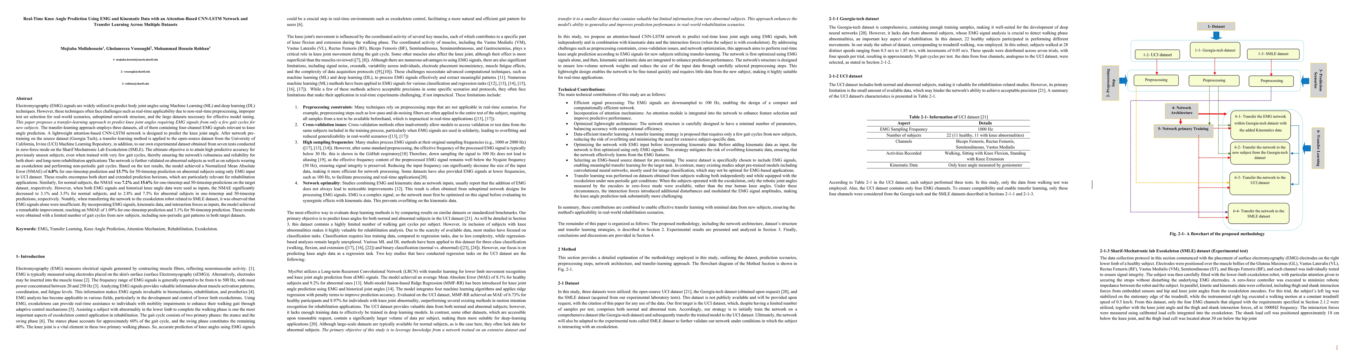 Thumbnail for Real-Time Knee Angle Prediction Using EMG and Kinematic Data with an
  Attention-Based CNN-LSTM Network and Transfer Learning Across Multiple
  Datasets