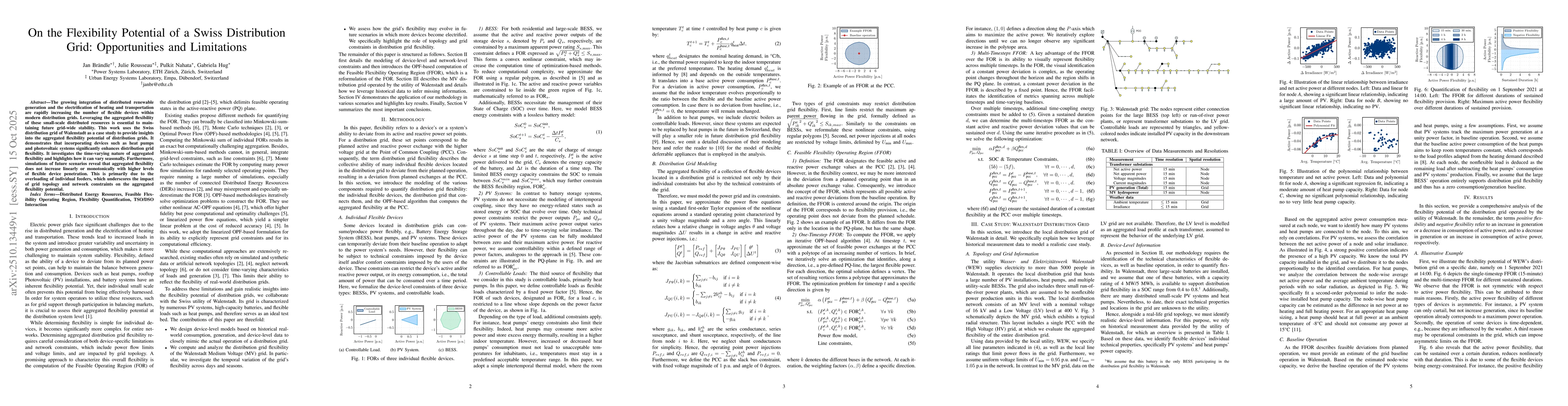 Thumbnail for On the Flexibility Potential of a Swiss Distribution Grid: Opportunities
  and Limitations