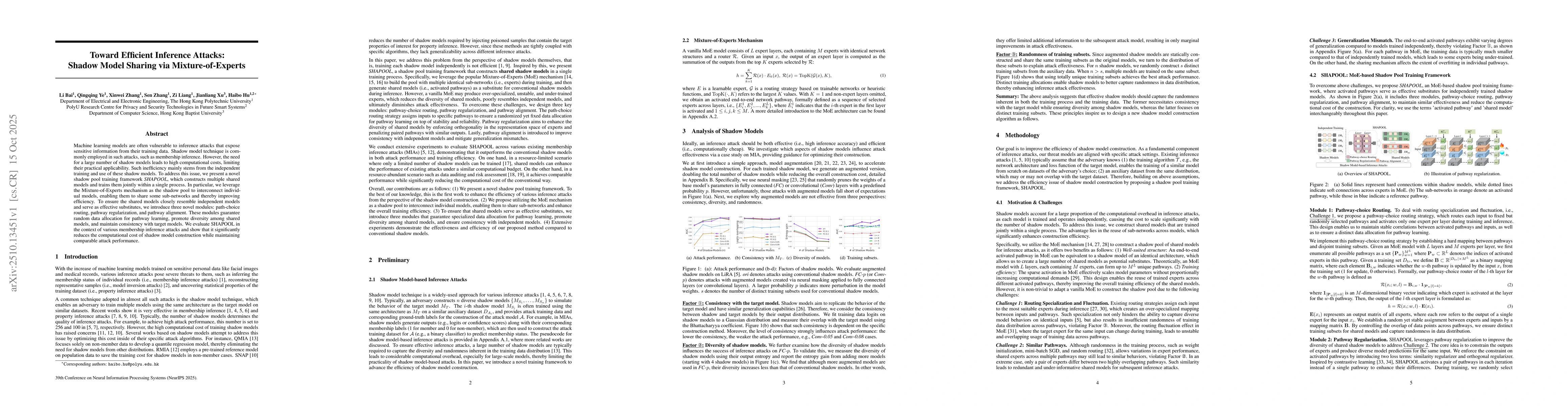 Thumbnail for Toward Efficient Inference Attacks: Shadow Model Sharing via
  Mixture-of-Experts