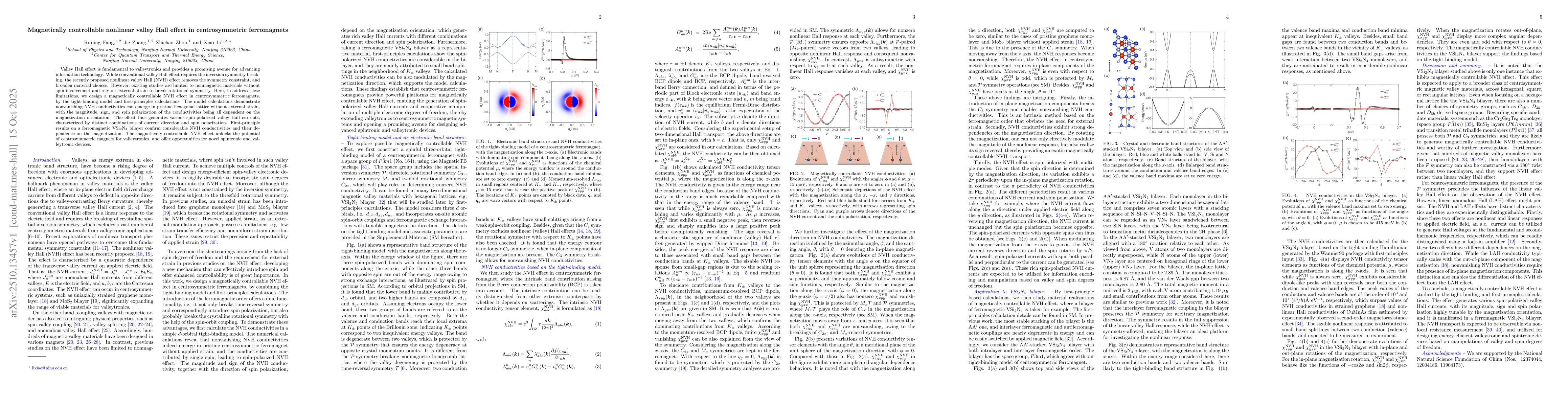 Thumbnail for Magnetically controllable nonlinear valley Hall effect in
  centrosymmetric ferromagnets