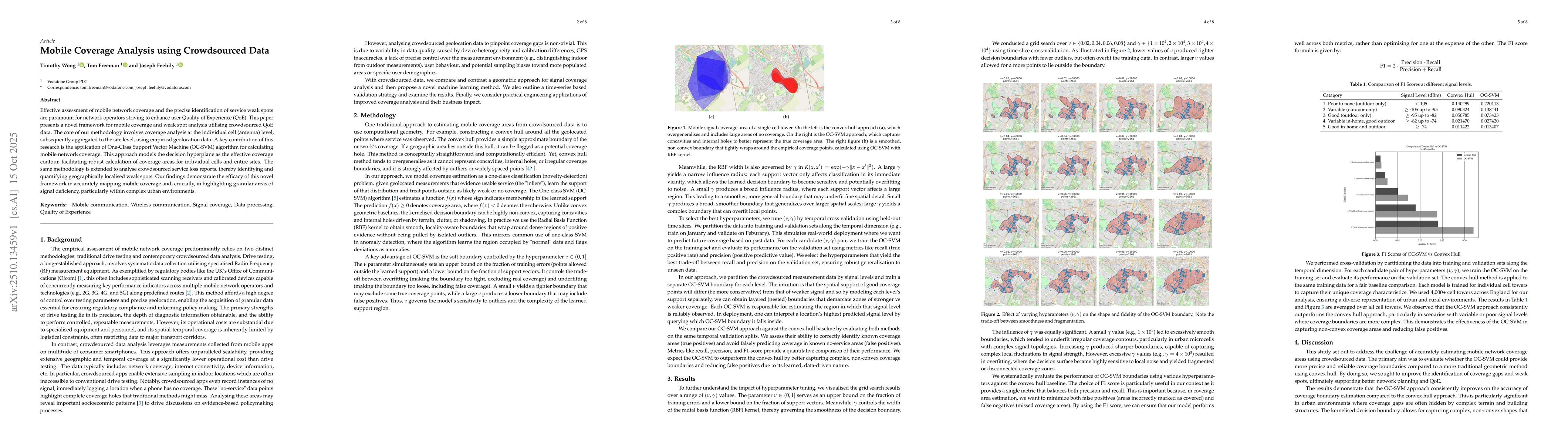Thumbnail for Mobile Coverage Analysis using Crowdsourced Data
