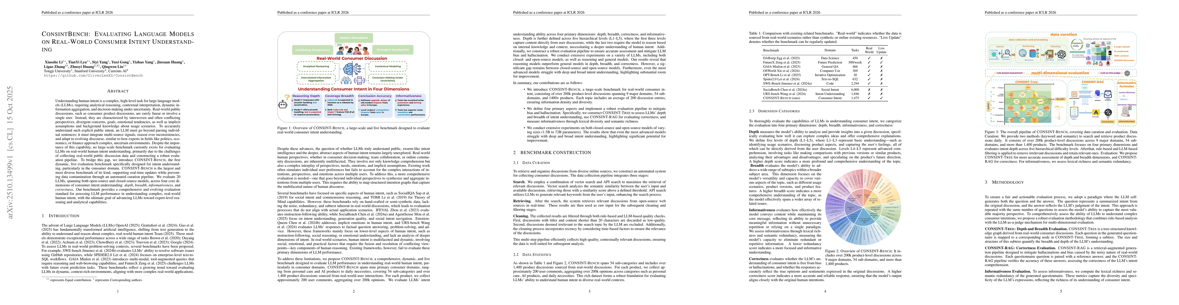 Thumbnail for ConsintBench: Evaluating Language Models on Real-World Consumer Intent
  Understanding