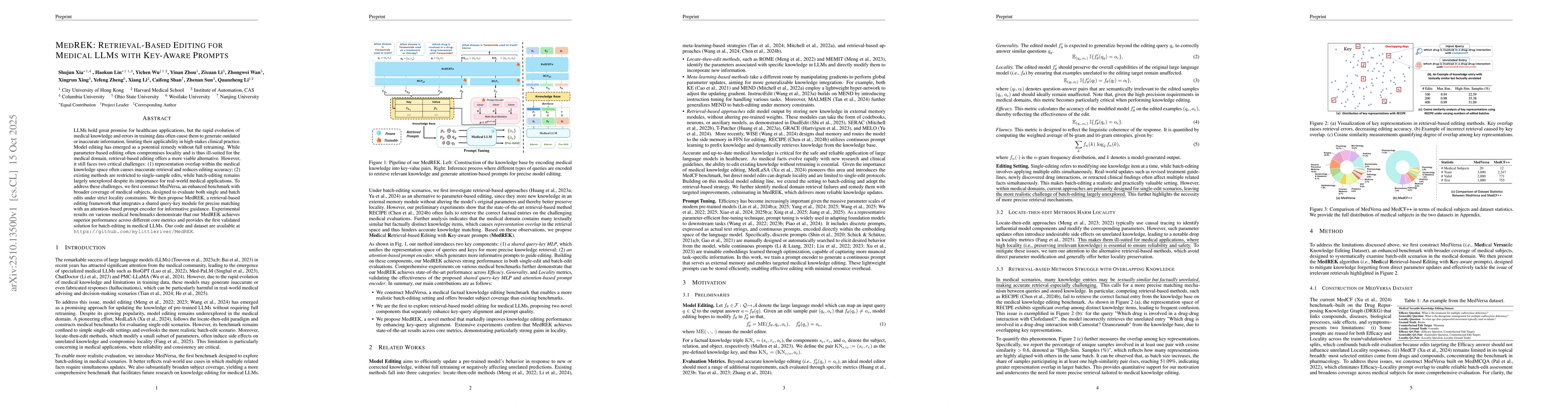 Thumbnail for MedREK: Retrieval-Based Editing for Medical LLMs with Key-Aware Prompts