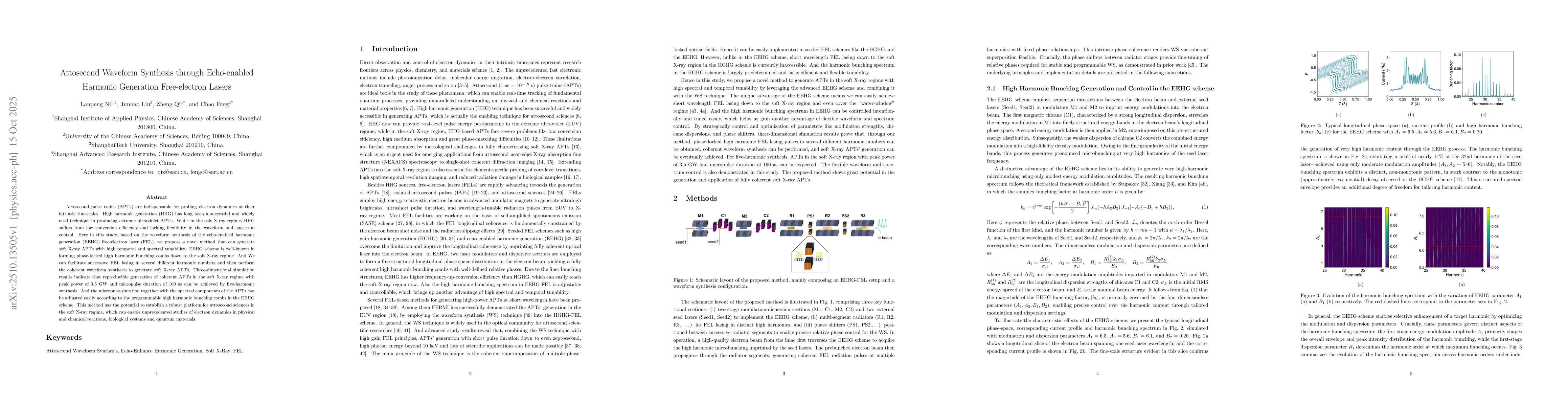Thumbnail for Attosecond Waveform Synthesis through Echo-enabled Harmonic Generation
  Free-electron Lasers